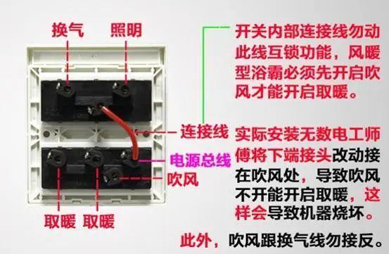 家裝水電布置圖細節分享，水電安裝布線注意事項說明