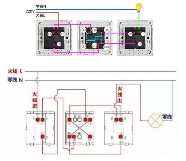 家裝水電布置圖細節分享，水電安裝布線注意事項說明