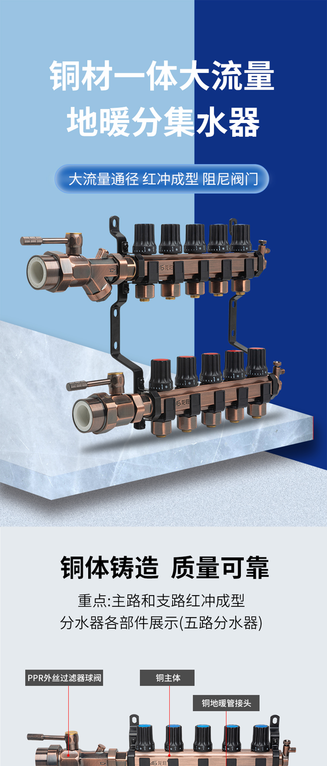 龍勝管古銅色黃銅鍛造集分水器